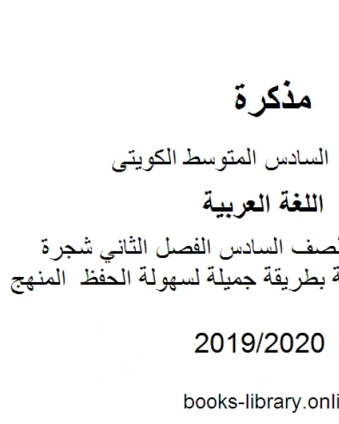 اللغة العربية الصف السادس الفصل الثاني إليكم شجرة الأفعال الناسخة بطريقة جميلة لسهولة الحفظ المنهج الكويتي